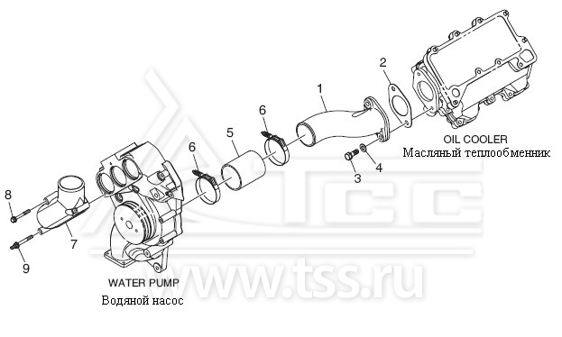 Патрубки системы охлаждения DP158LC и DP158LD