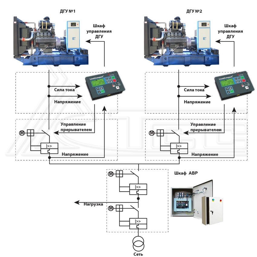 System_automat_shema_m.jpg