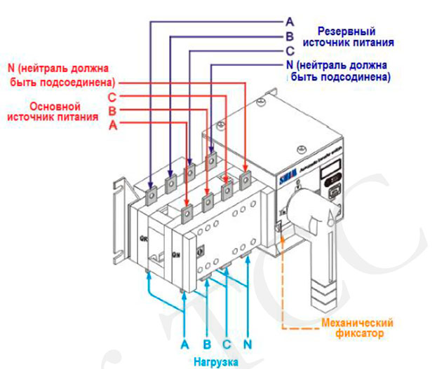 Подключение рубильника