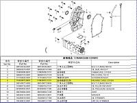 Прокладка крышки блока цилиндров SGG 12000(..),LC2V80FD / Crankcase cover gasket (10830072-0001)