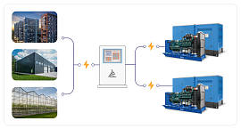 Энергокомплекс ТСС АД-1000С-Т400-1РМ17