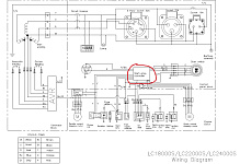 Блок управления запуском двигателя SGG 12000(.L.)-18000(.L.), LC2V80FD,LC2V90FD / Сontroller (423000141-0001)